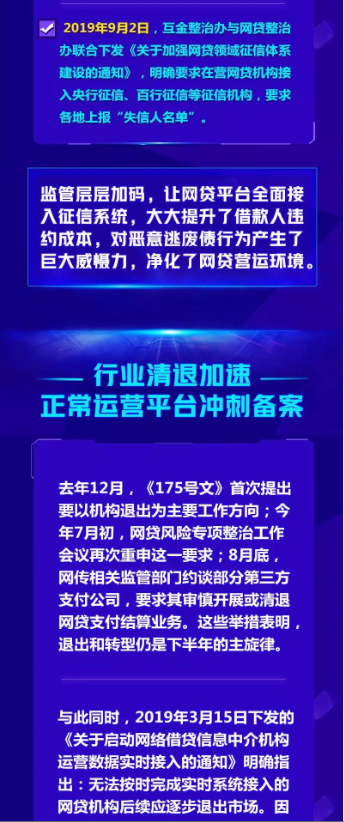 匯盈金服一圖讀懂最新監(jiān)管動(dòng)向，三大要點(diǎn)值得關(guān)注！