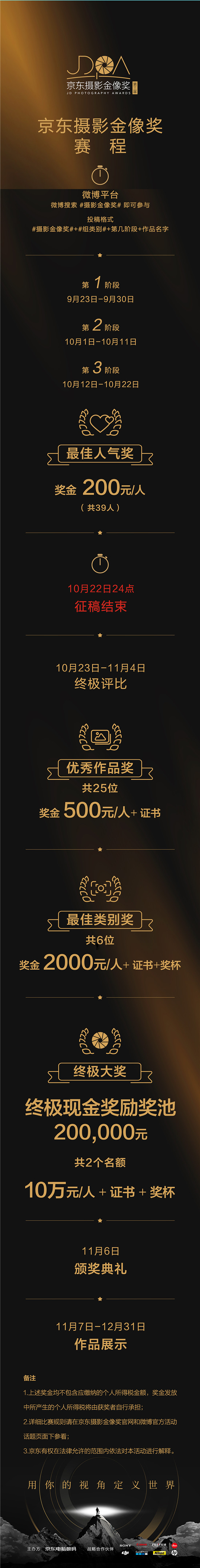 2019京東攝影金像獎賽事升級，攝影萌新迎來崛起之勢