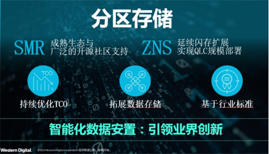什么樣的數(shù)據(jù)架構(gòu)才能滿足ZB時代數(shù)據(jù)存儲需求？