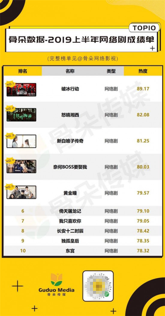 塔讀文學IP改編劇《奈何boss要娶我》原版漫畫上線，“十一“長假五連更！