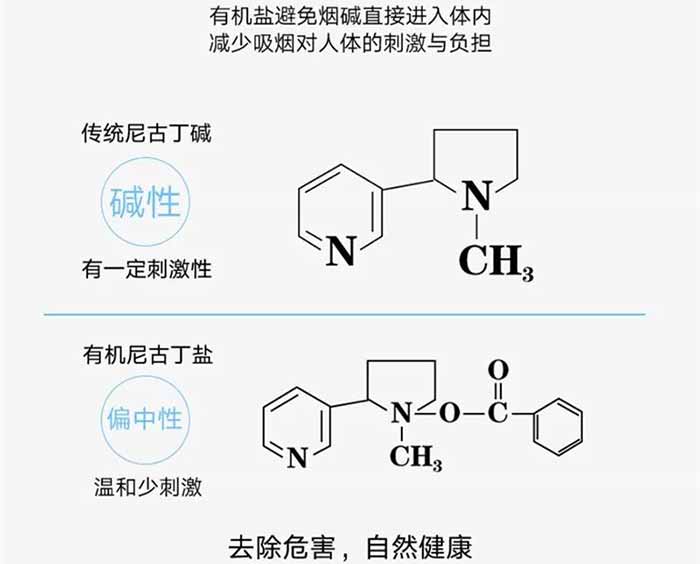首批4000萬訂單于新琥珀發(fā)布當(dāng)日拿下？煙油就值這個價！