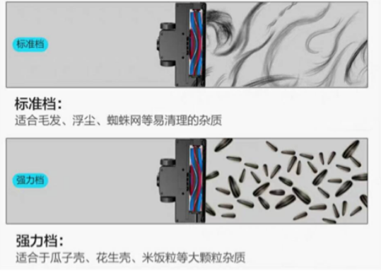 無線吸塵器哪個牌子好？嚴謹工藝打造長久陪伴