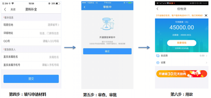 十一假期手頭緊咋辦？快找蘇寧金融任性貸！