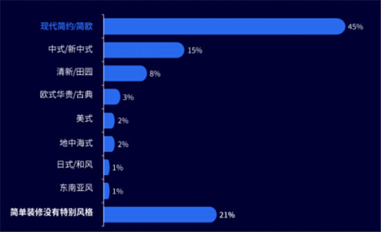 全屋定制加盟哪個品牌好？這篇文章教你正確選擇