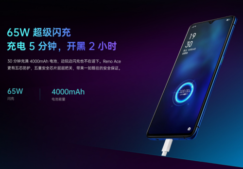 成就掌上“超級(jí)玩家” 國(guó)美全渠道開啟OPPO Reno Ace新品預(yù)售