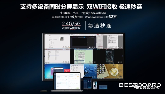 如何讓會(huì)議迸發(fā)互動(dòng)活力？Bestboard智能會(huì)議平板多方投屏展示逆天功能