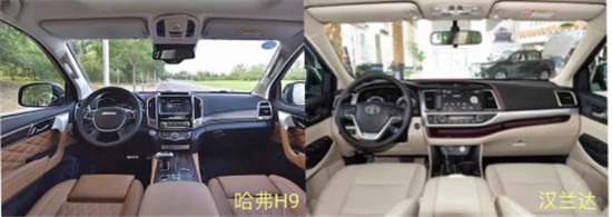 終于不用看合資SUV了，哈弗H9綜合實力一舉超越漢蘭達