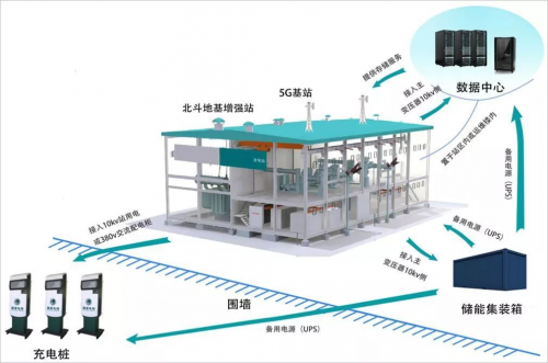 作為唯一一家受邀云計(jì)算企業(yè)，云途騰攜國(guó)產(chǎn)云亮相“數(shù)字核能大會(huì)”