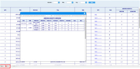 “清考”制度被取消！帆軟助力高校搭建學(xué)業(yè)預(yù)警系統(tǒng)！