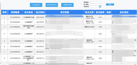 “清考”制度被取消！帆軟助力高校搭建學(xué)業(yè)預(yù)警系統(tǒng)！