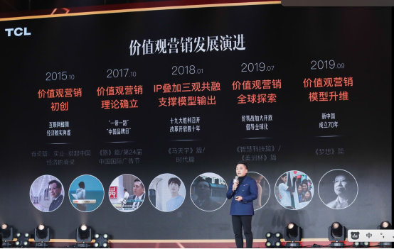 5000元起家，產(chǎn)品遍銷160個國家和地區(qū)，得出3個成功真相…