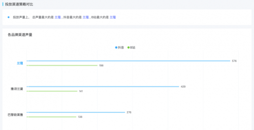 米匯品牌升級，更名「CCSight」！全新推出內(nèi)容電商版