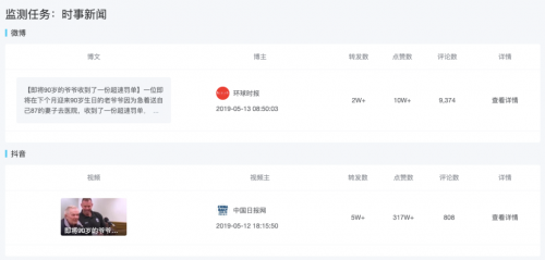 米匯品牌升級，更名「CCSight」！全新推出內(nèi)容電商版