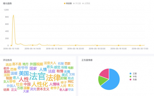 米匯品牌升級，更名「CCSight」！全新推出內(nèi)容電商版