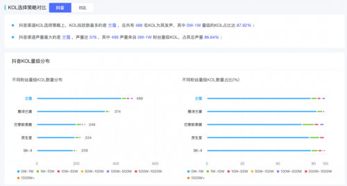 米匯品牌升級，更名「CCSight」！全新推出內(nèi)容電商版