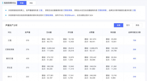 米匯品牌升級，更名「CCSight」！全新推出內(nèi)容電商版