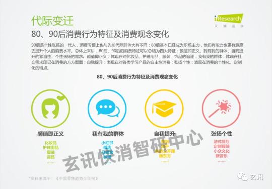 玄訊智研：快消行業(yè)風云再起，“重提終端”成營銷突圍之路