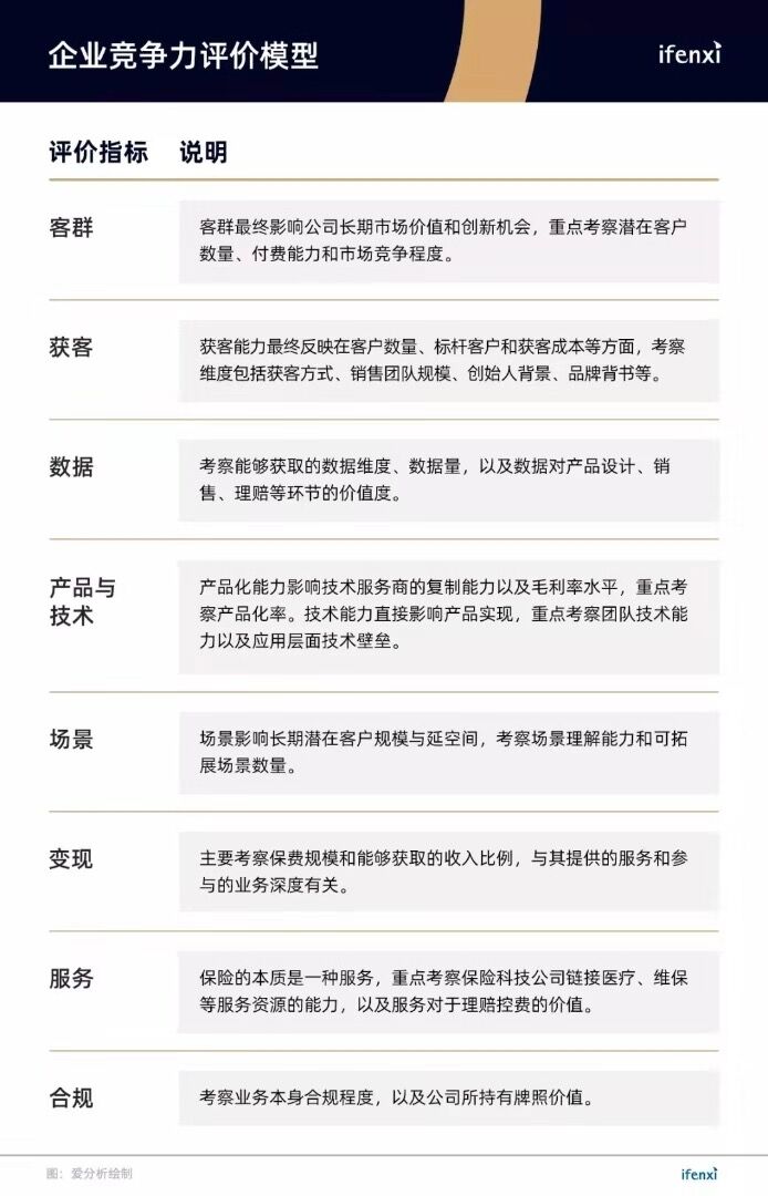 豆包網(wǎng)再獲中國保險(xiǎn)科技30強(qiáng)，產(chǎn)業(yè)路由器構(gòu)建信任新基石