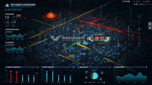 萬(wàn)博思圖智慧城市可視化解決方案，為城市管理決策提供精準(zhǔn)洞察力