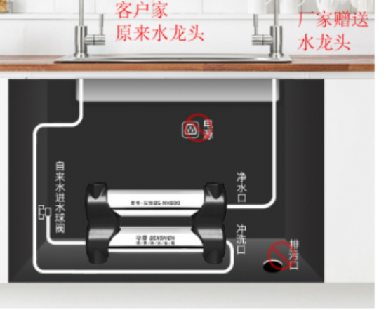 凈水機哪家牌子好呢？世界凈水器十大排名你了了解過嗎？