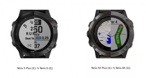 Garmin fenix6：五大升級，用實力詮釋真正的戶外王者
