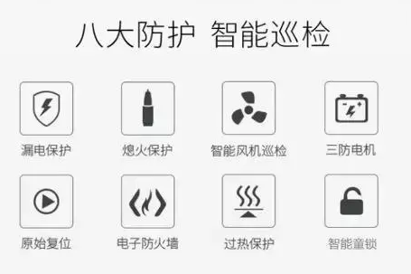 集成環(huán)保灶，看森歌集成灶如何環(huán)保