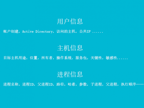 青藤云安全：應急響應，安全人員需要“降噪耳機”和“透視鏡”