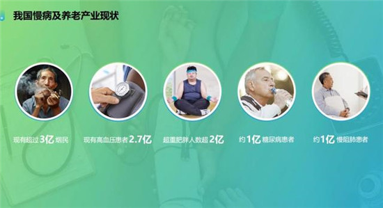 14天，妙健康三記重拳：妙保平臺(tái)、CWI首店落地、升級(jí)妙云