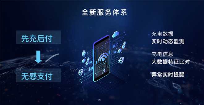 推出運(yùn)營(yíng)補(bǔ)貼10億，聯(lián)合國(guó)網(wǎng)打造新零售，新BEIJING亮相即發(fā)大招！