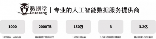 “數(shù)據(jù)饑荒”現(xiàn)狀，人工智能的未來在哪里？