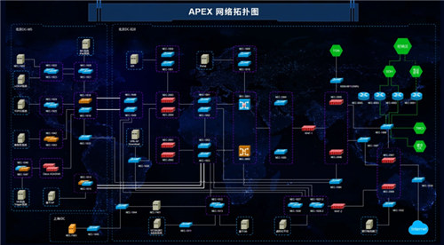榮之聯APEX軟件榮獲“2019IT運維管理十周年最具影響力獎”