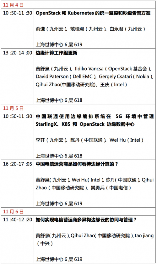 鎖定開放基礎(chǔ)設(shè)施上海峰會，直擊九州云精彩大秀