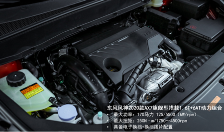 11.99萬起拿下越級實力派 2020款AX7攜超值優(yōu)惠來圈粉！
