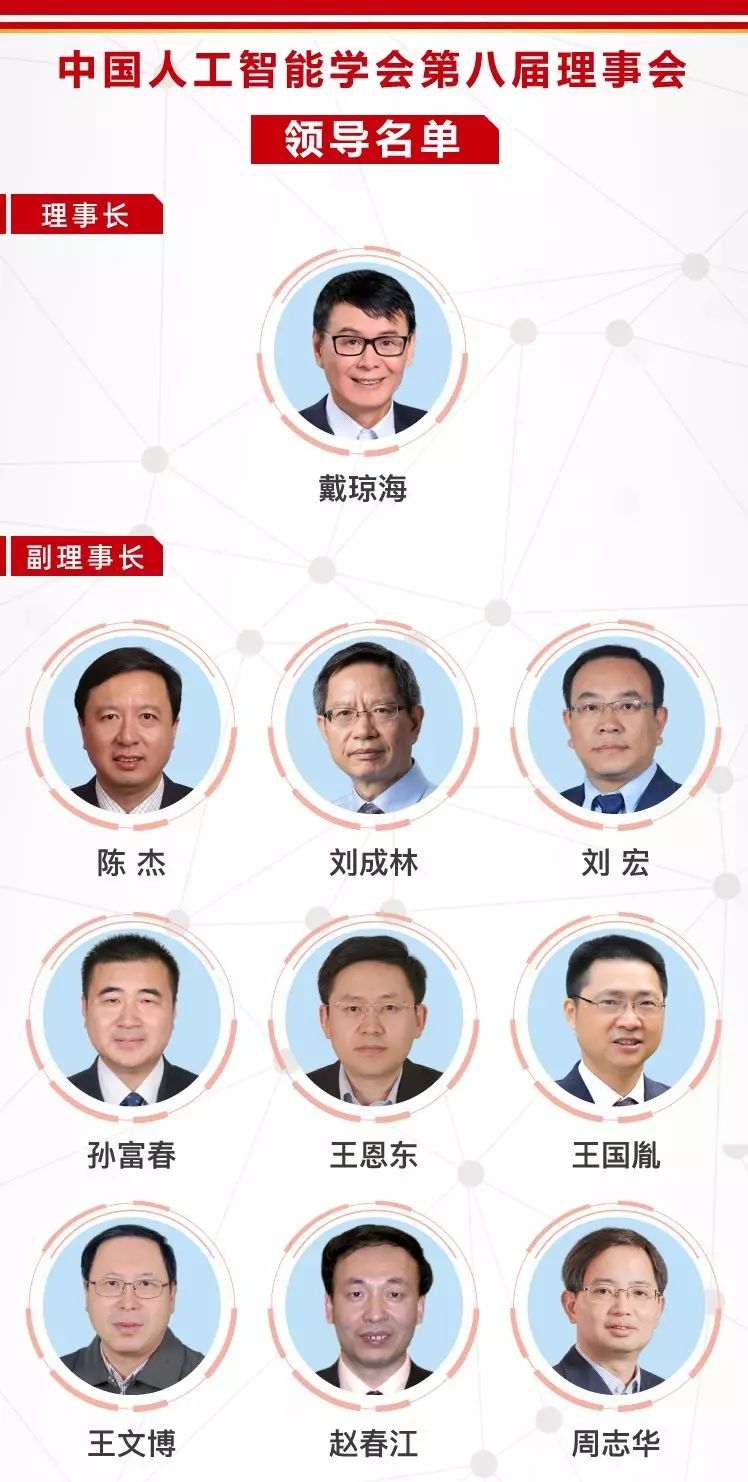 熱烈、民主、團(tuán)結(jié)、奮進(jìn)丨CAAI第八次全國(guó)會(huì)員代表大會(huì)圓滿落幕