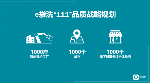 張榮耀：e袋洗全面盈利，上線260個城市智能洗護(hù)服務(wù)