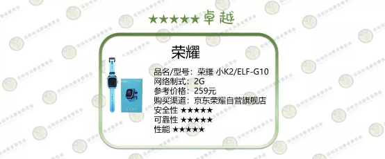 深圳消委會測了10款兒童智能手表，這款居然起火了！