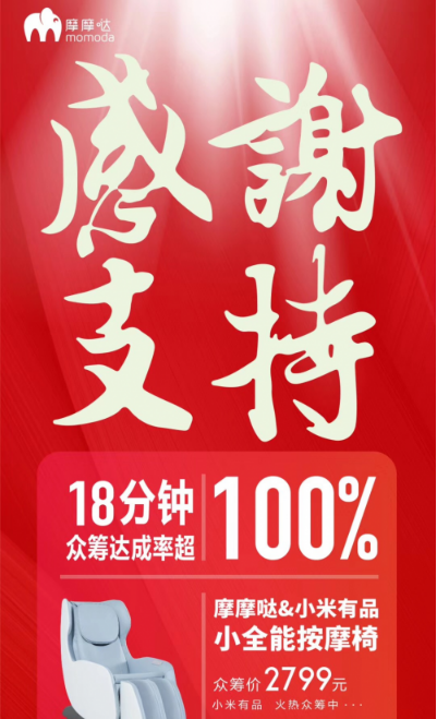 摩摩噠家用產(chǎn)品持續(xù)發(fā)力，腰臀一體按摩坐墊強勢登陸小米有品