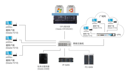 2019高交會開幕在即，杰和科技新品搶鮮看