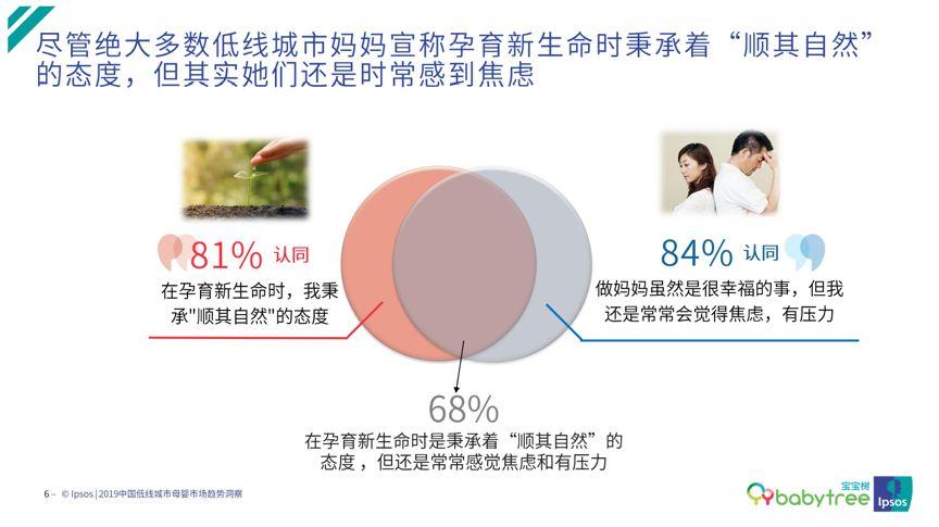 互聯(lián)網(wǎng)秋季報(bào)告:短視頻、母嬰行業(yè)成流量新洼地 寶寶樹(shù)穩(wěn)居行業(yè)第一