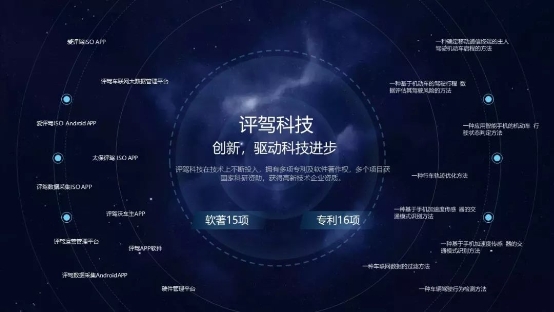 保險行業(yè)變革在即！評駕組織架構升級，成立保險科技事業(yè)群