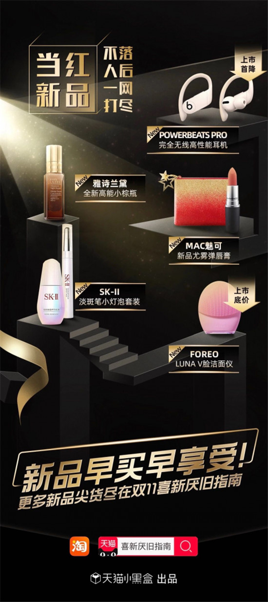 天貓小黑盒雙11全球“發(fā)新”，百萬新品獨(dú)家、限量首發(fā)獨(dú)寵“追新族”