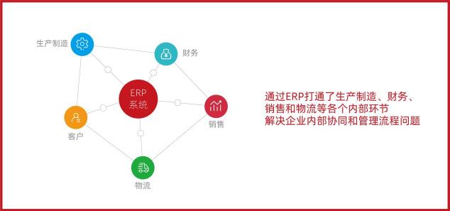 華彬快消品集團(tuán)：60萬核心終端支撐，半年創(chuàng)150億戰(zhàn)績的背后