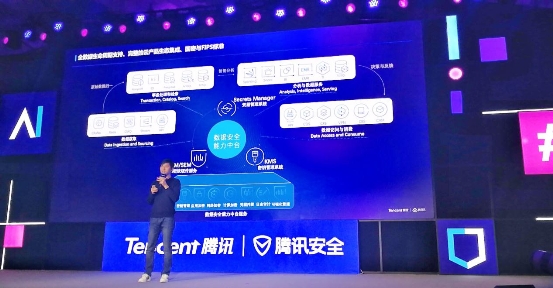 騰訊安全推出云數(shù)據(jù)安全中臺，助力企業(yè)極簡構(gòu)建數(shù)據(jù)全生命周期防護