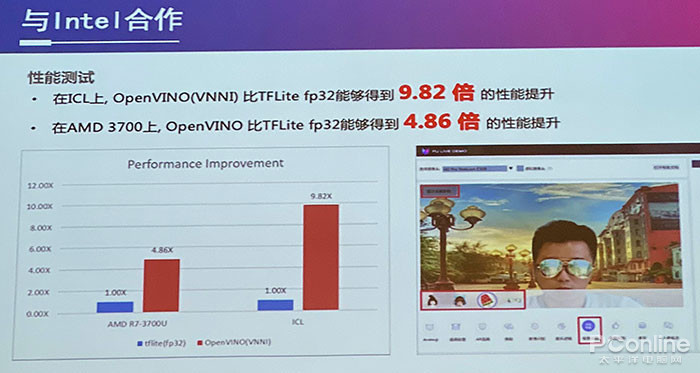 不只賣CPU，也許你不知道，英特爾還是一家超大的軟件公司