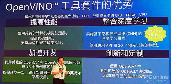不只賣CPU，也許你不知道，英特爾還是一家超大的軟件公司