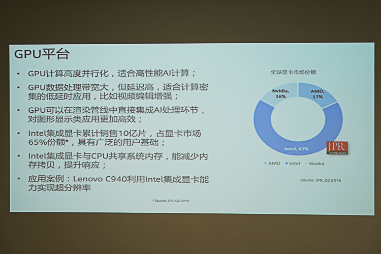 GPU、CPU、加速器，英特爾終端側(cè)AI的“三種武器”
