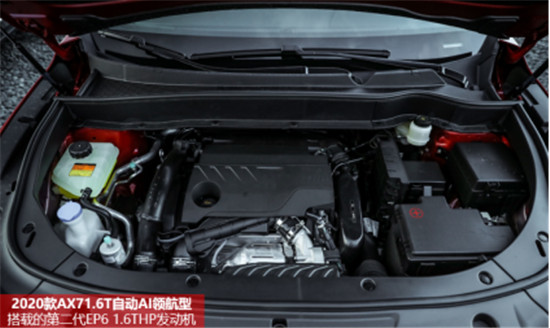 “神仙打架”!東風風神2020款AX7和博越PRO,你更看好哪一個?