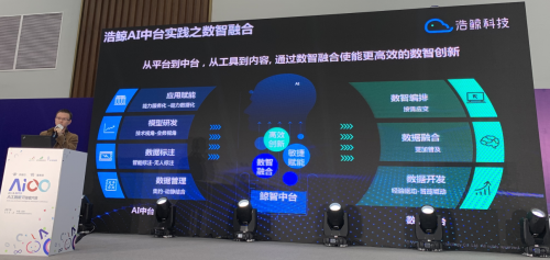浩鯨科技“鯨智AI中臺”，揭秘數(shù)智創(chuàng)新之路！