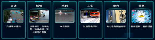 浩鯨科技“鯨智AI中臺”，揭秘數(shù)智創(chuàng)新之路！