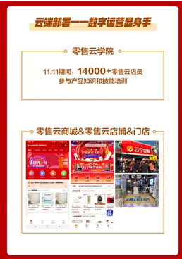 蘇寧零售云角力“雙11”：4400+家門(mén)店全面參與，雙線銷售整體提升323%
